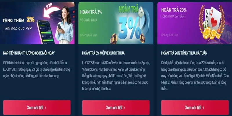 Thưởng nạp lại hàng tuần thể thao 88cld win